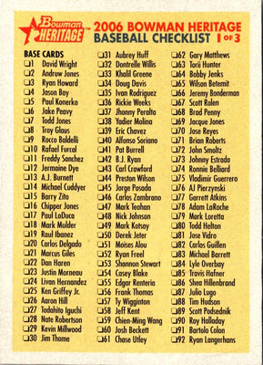 2006 Bowman Heritage Checklist Checklist Checklist 1 #1