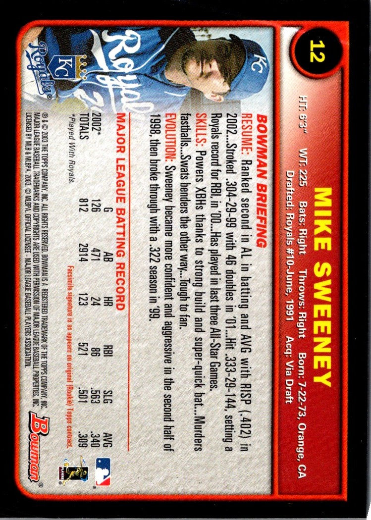 2003 Bowman Mike Sweeney