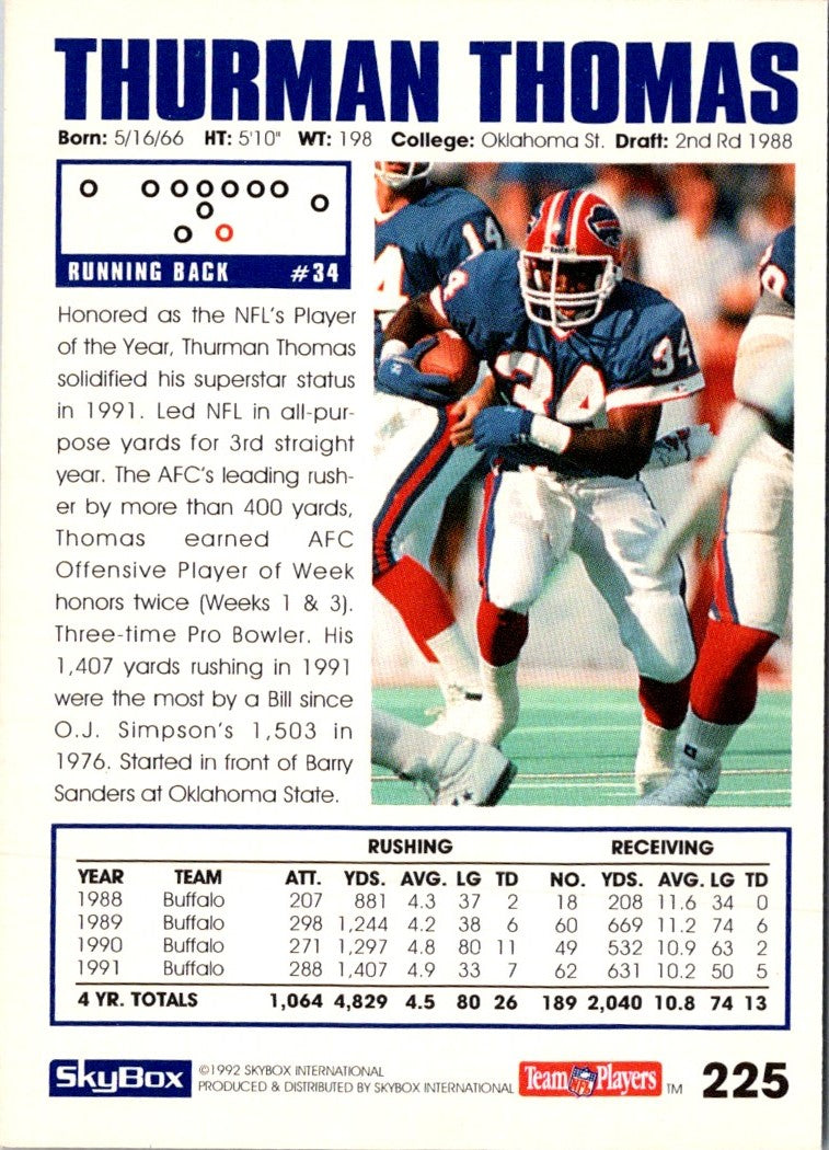 1992 SkyBox Impact Thurman Thomas