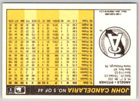 1987 Fleer Award Winners John Candelaria #5