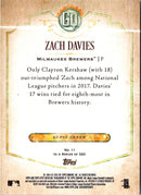 2018 Topps Gypsy Zach Davies