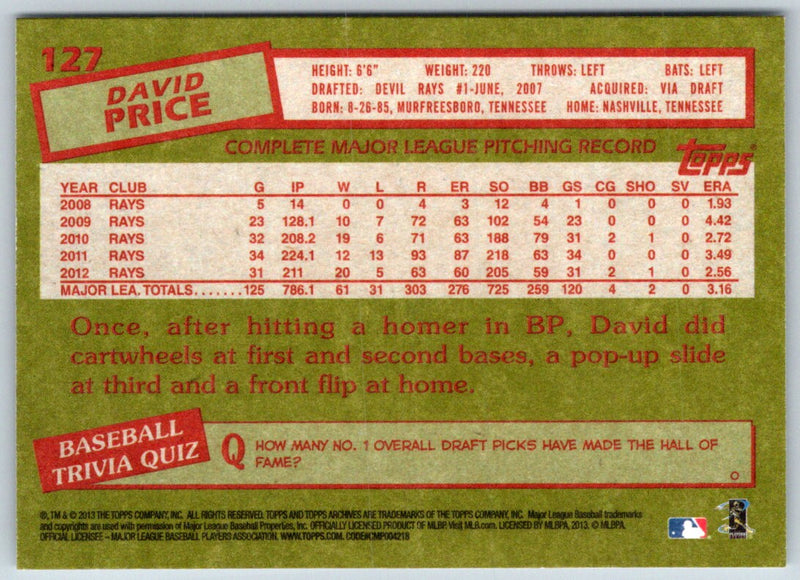 2013 Topps Archives David Price