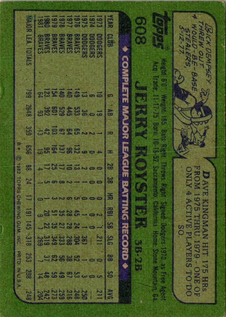 1982 Topps Jerry Royster