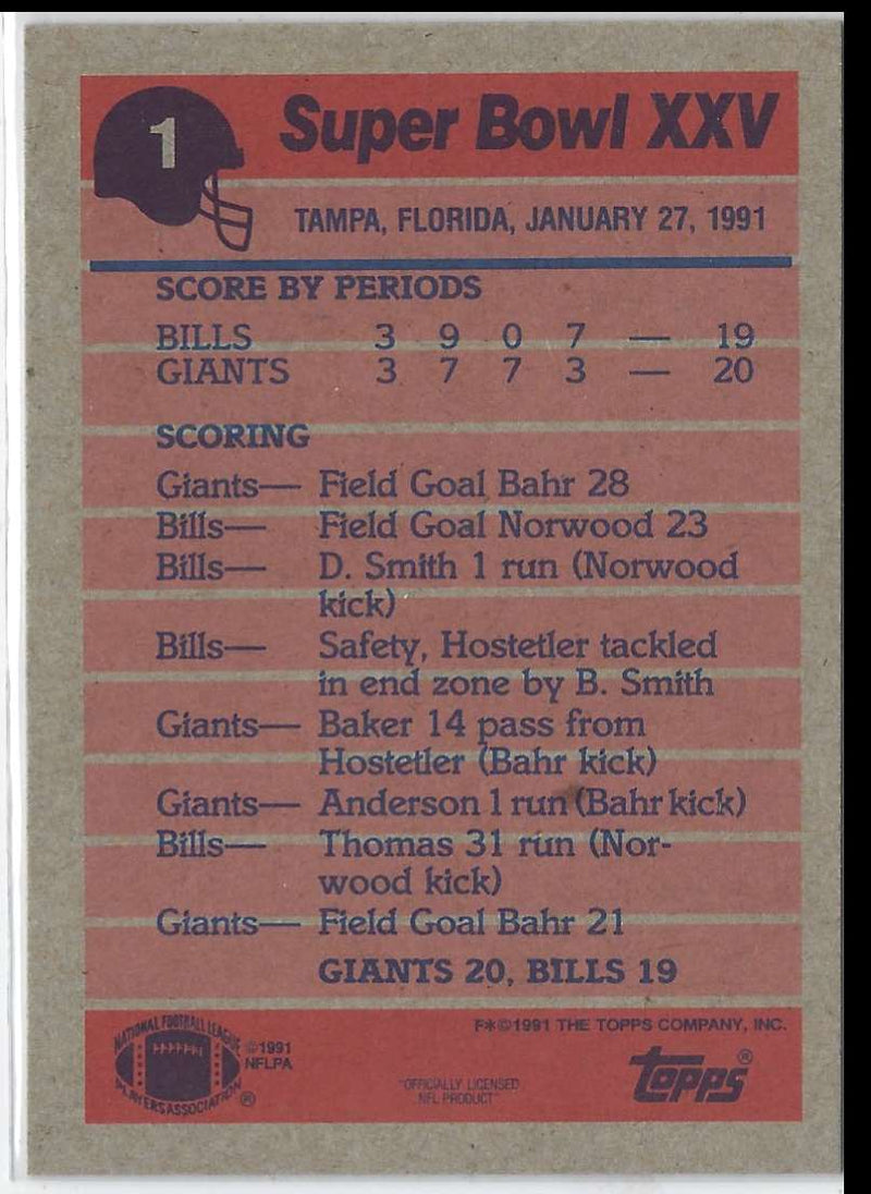 1990 Topps Team Checklists Buffalo Bills