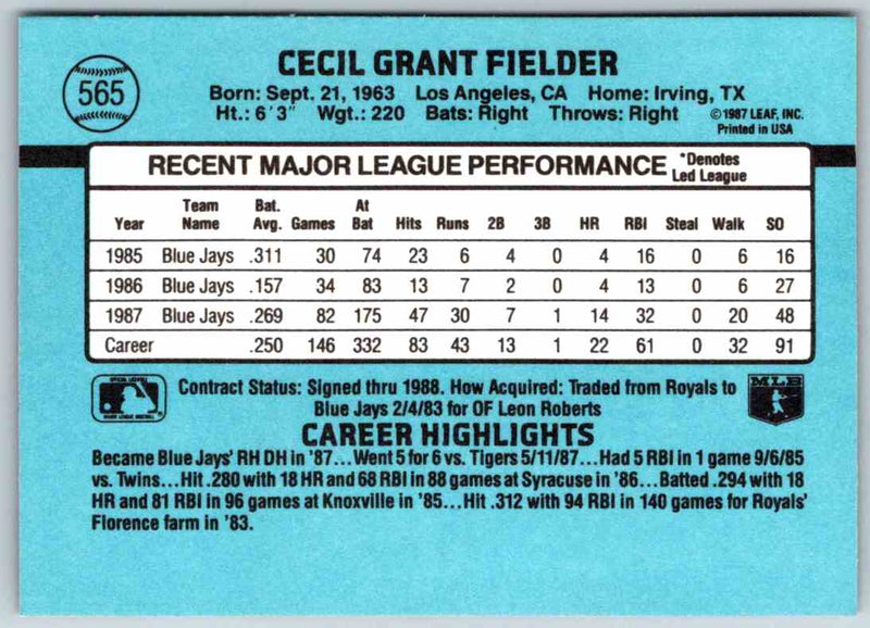 1988 Donruss Cecil Fielder