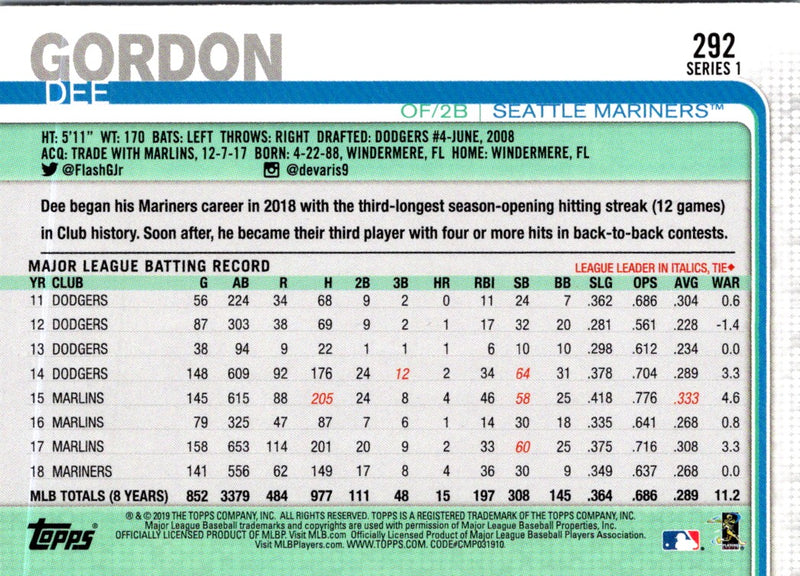 2019 Topps Dee Gordon