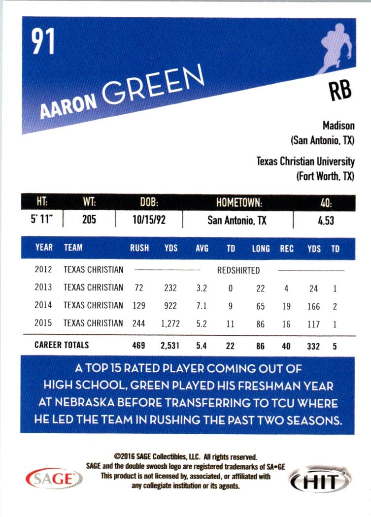 2016 SAGE HIT Aaron Green