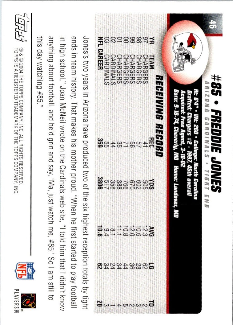 2004 Topps Freddie Jones