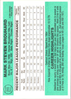 1984 Donruss Mark Brouhard #211