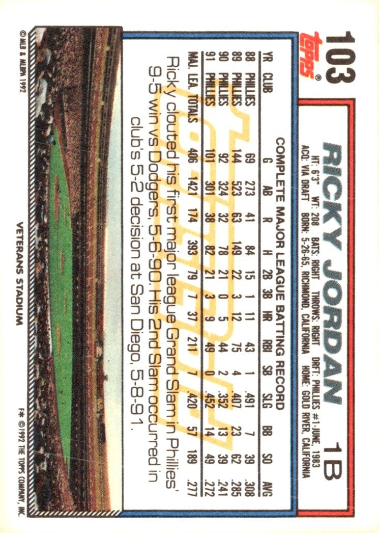 1992 Topps Ricky Jordan