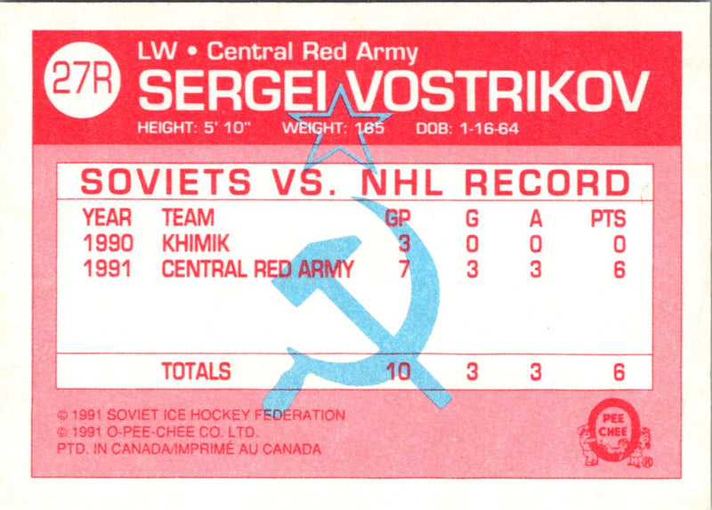 1991 O-Pee-Chee Central Red Army Sergei Vostrikov