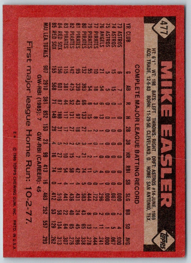 1986 Topps Mike Easler