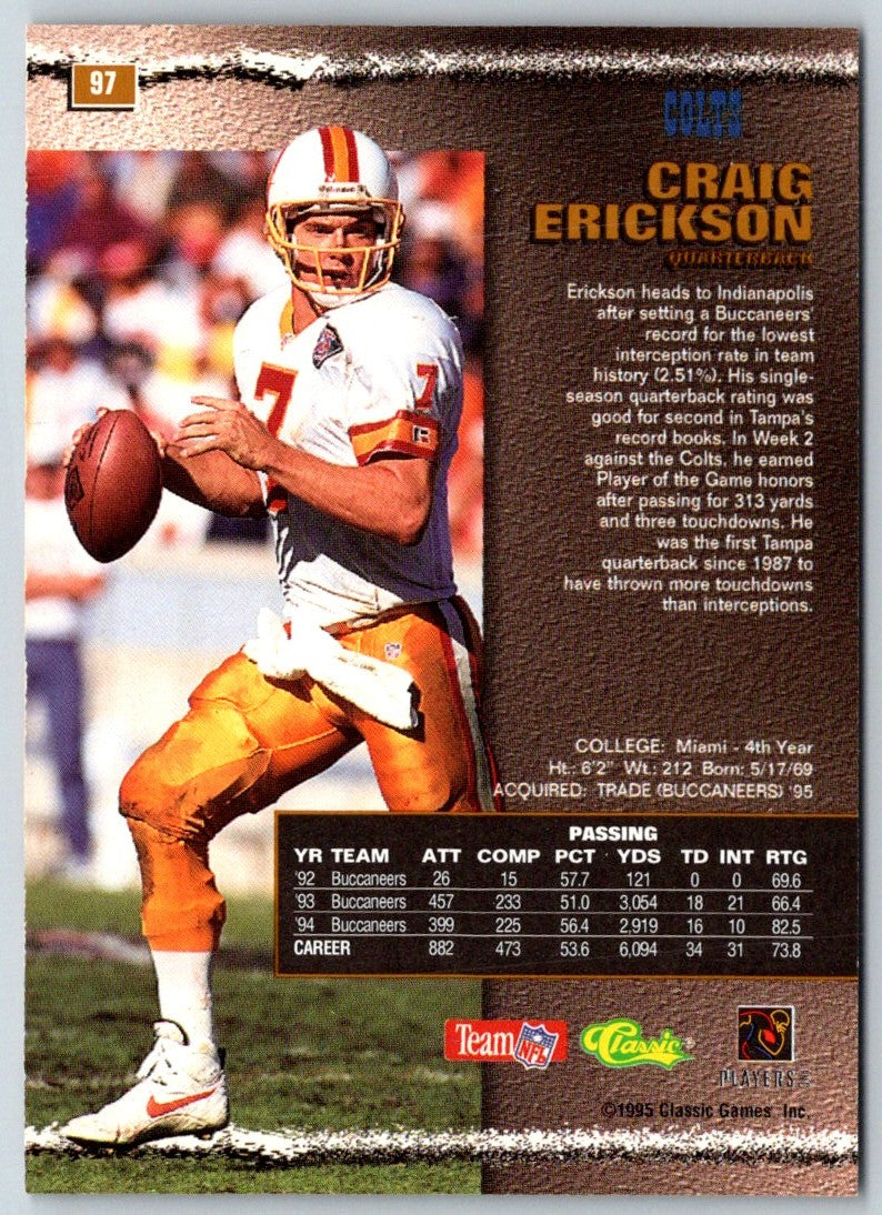 1995 Pro Line Craig Erickson