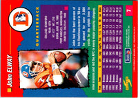 1994 Score John Elway #7