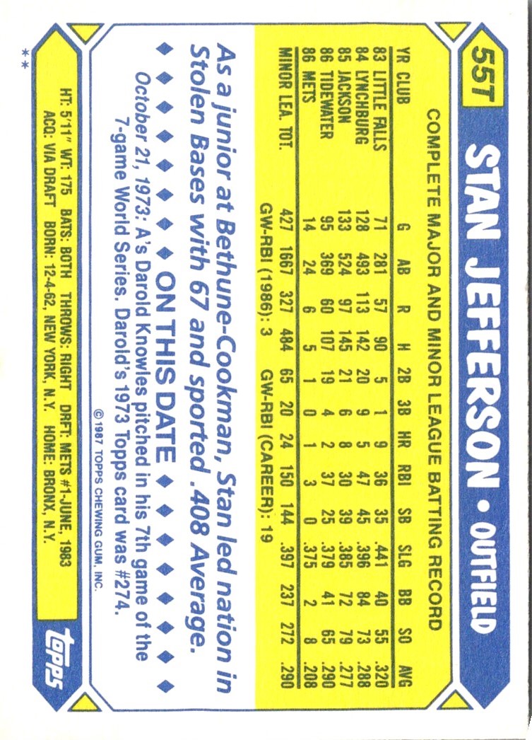 1987 Topps Traded Stan Jefferson