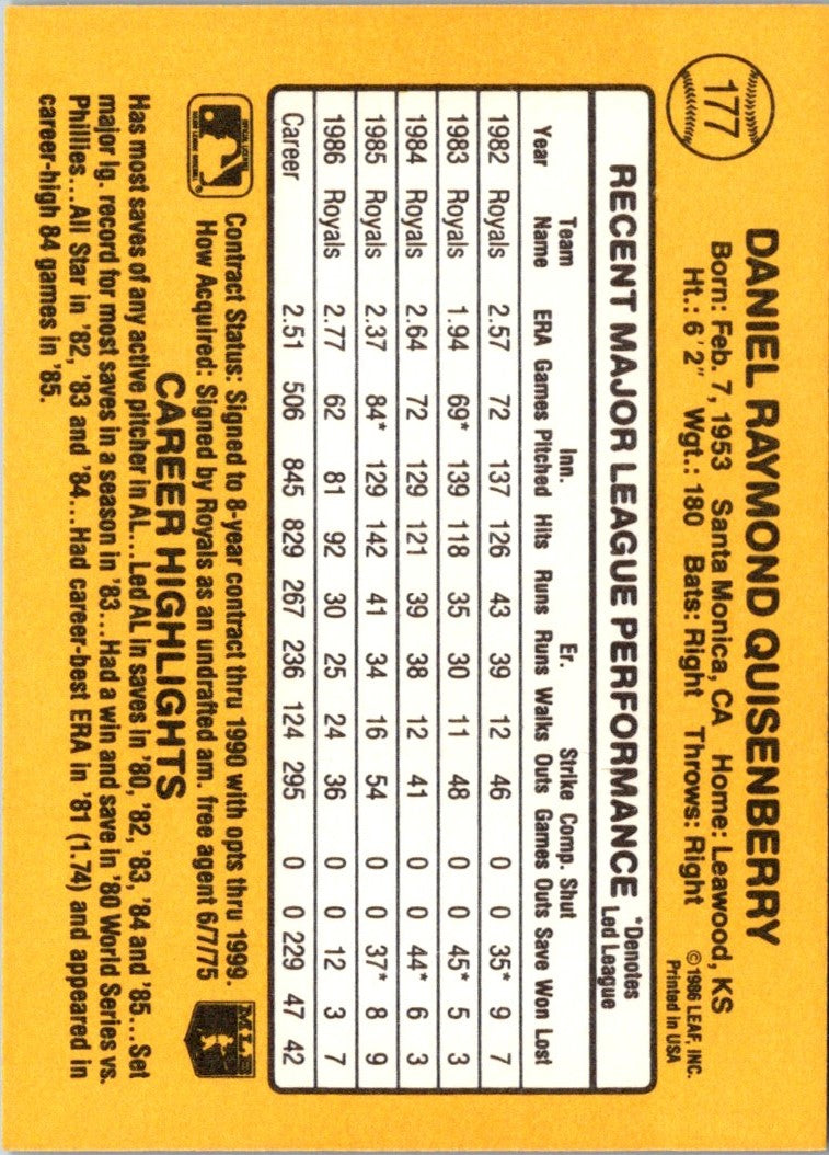 1987 Donruss Dan Quisenberry