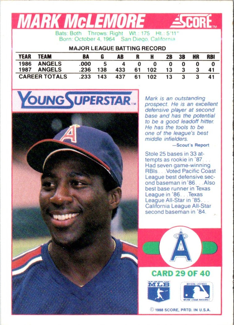 1988 Score Young Superstars II Mark McLemore