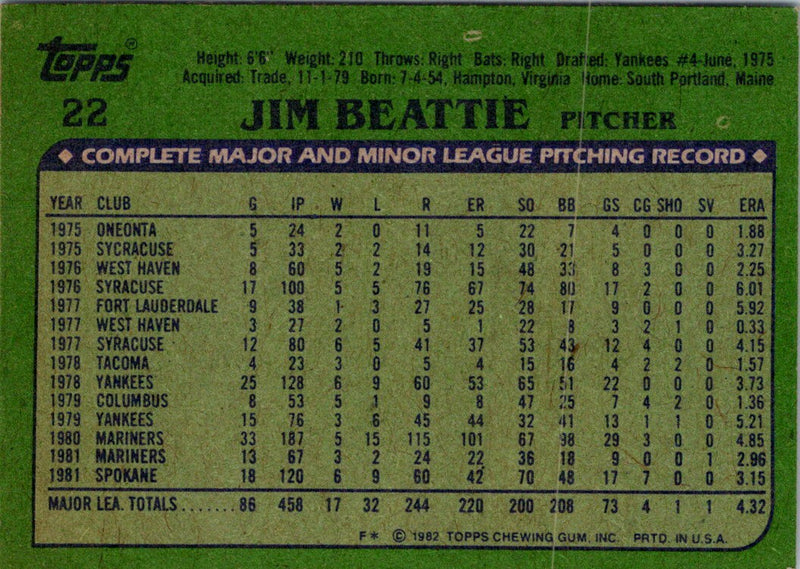 1982 Topps Jim Beattie