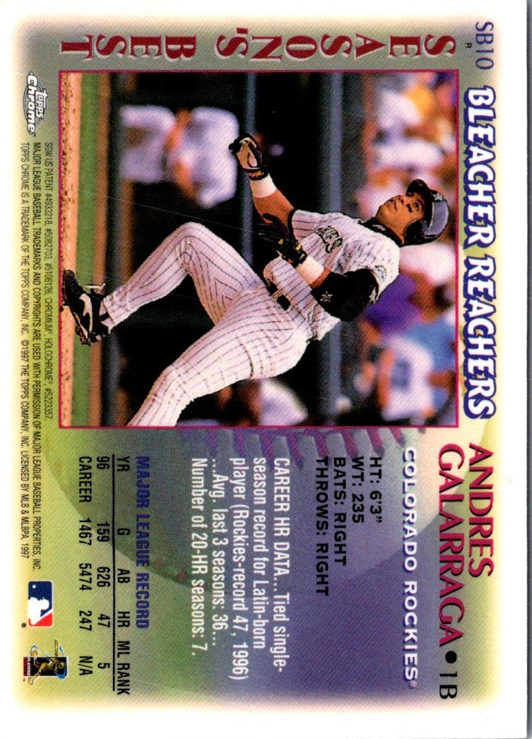 1995 Topps Colorado Rockies Set