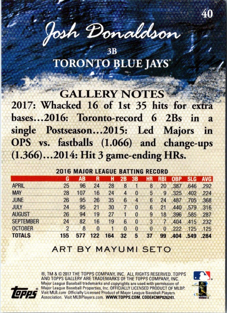 2017 Topps Gallery Josh Donaldson