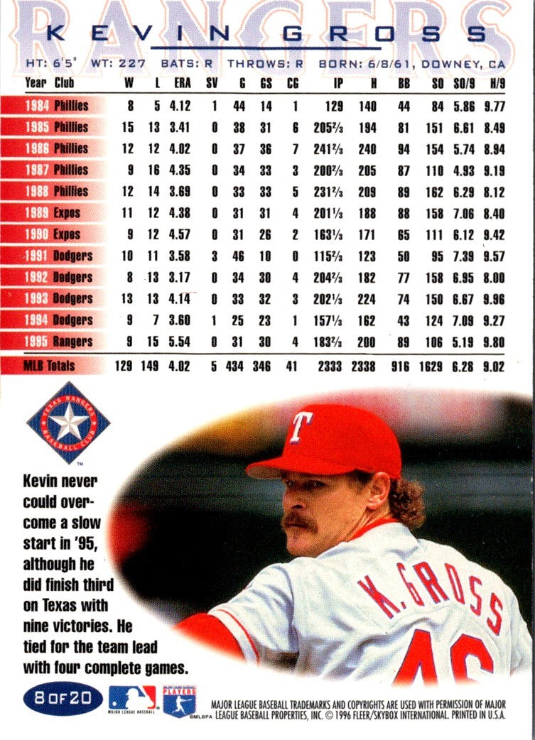 1996 Fleer Texas Rangers Kevin Gross