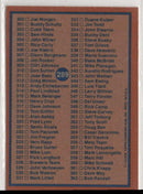 1978 Topps Checklist 243-363