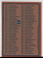 1978 Topps Checklist 243-363 #289