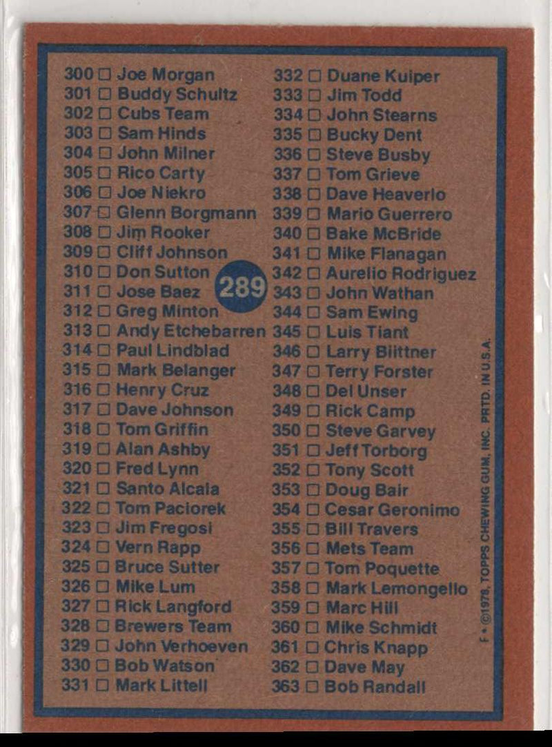 1978 Topps Checklist 243-363