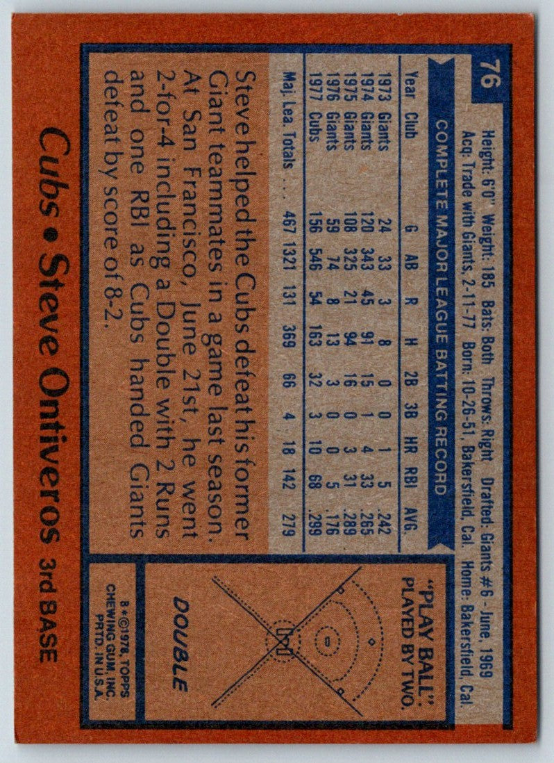 1978 Topps Steve Ontiveros