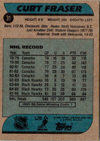 1986 Topps Curt Fraser #31