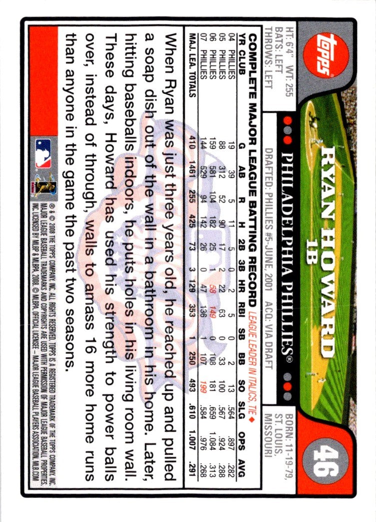 2007 Topps Co-Signers Ryan Howard/Jimmy Rollins