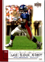 2001 Upper Deck Top Tier Mike Anderson #53