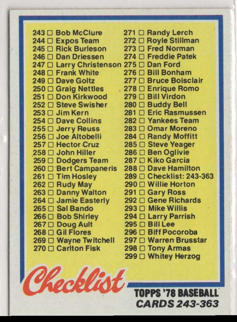 1978 Topps Checklist 243-363