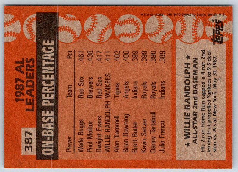 1988 Topps Willie Randolph