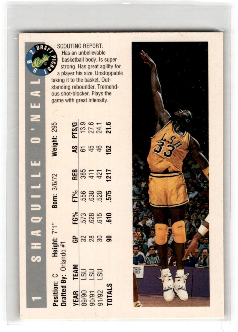 1993 Arena Sports Shaquille O'Neal (Unlicensed) Promos Shaquille O'Neal