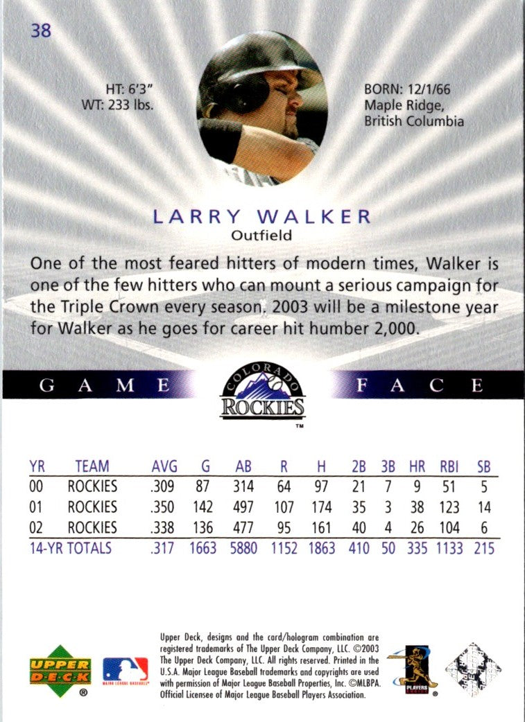 2003 Upper Deck Game Face Larry Walker