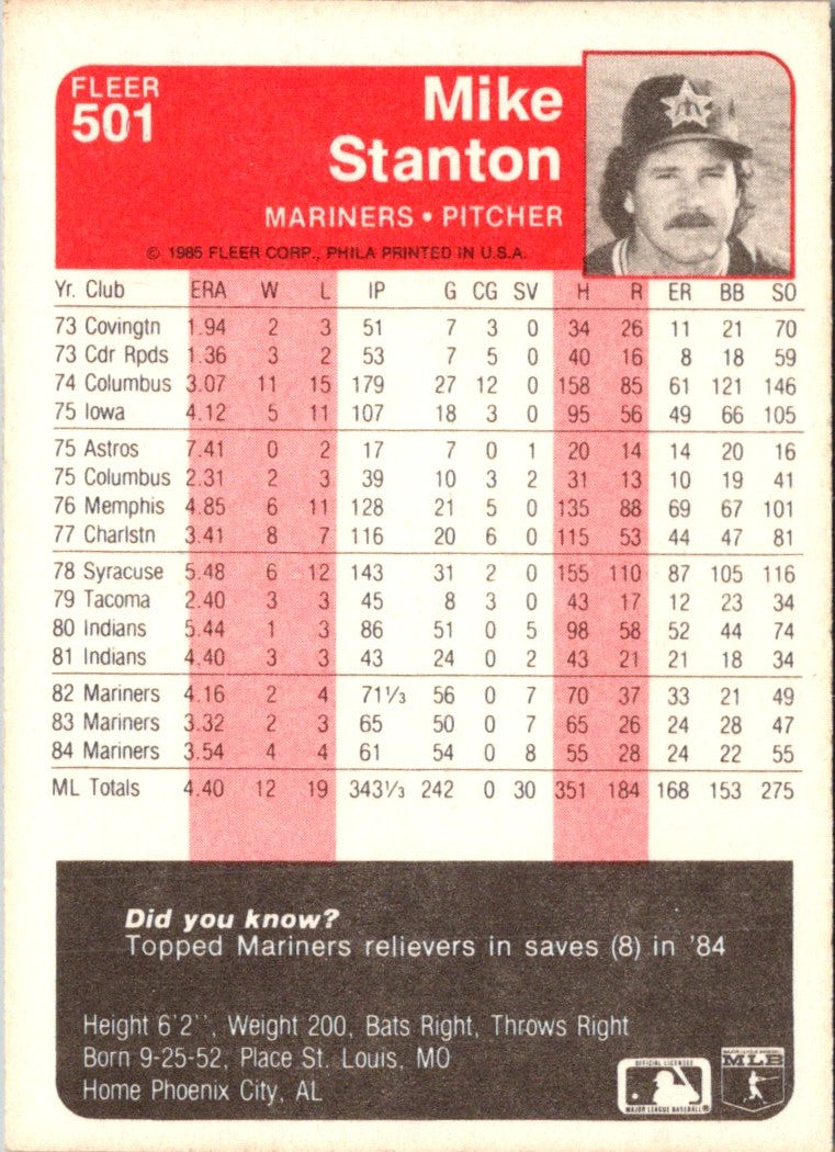 1985 Fleer Mike Stanton