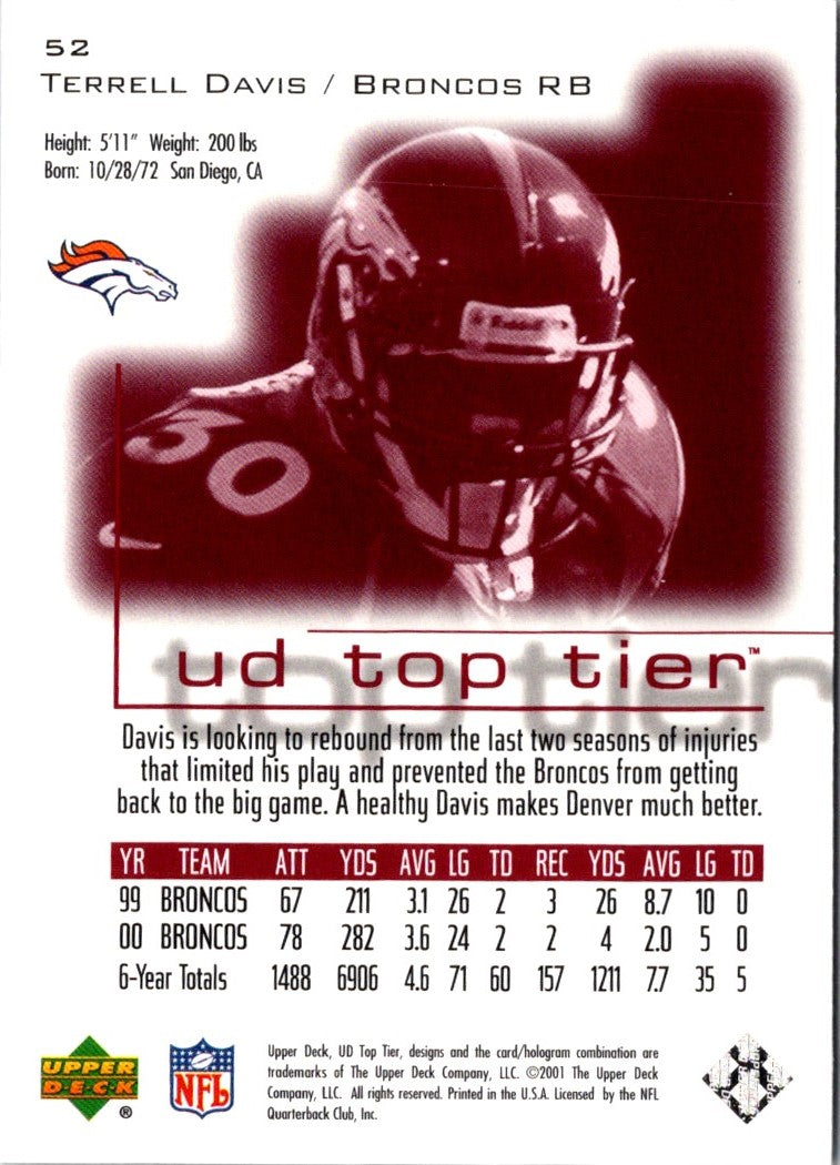 2001 Upper Deck Terrell Davis