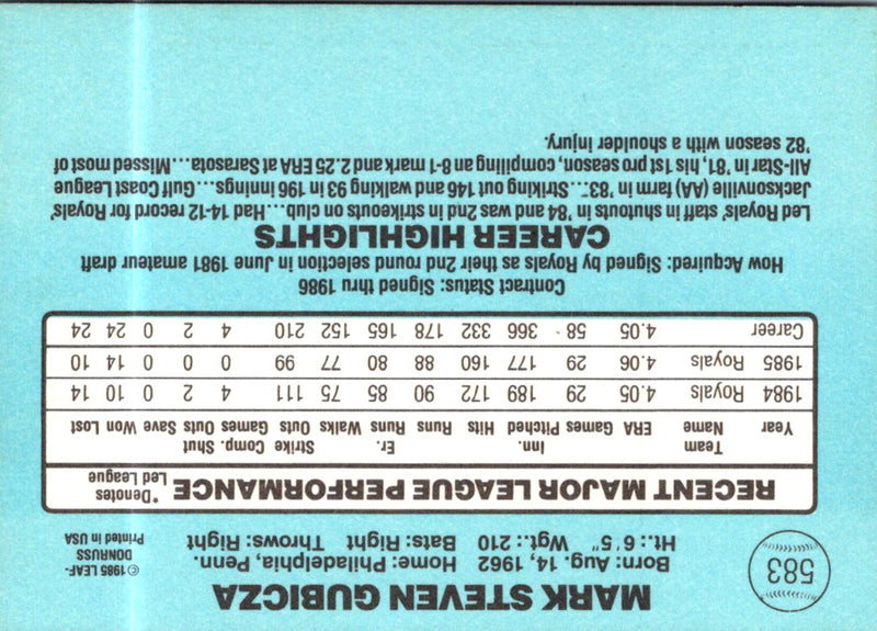 1986 Donruss Mark Gubicza