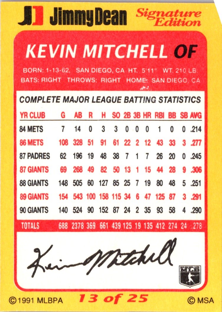 1991 Jimmy Dean Kevin Mitchell