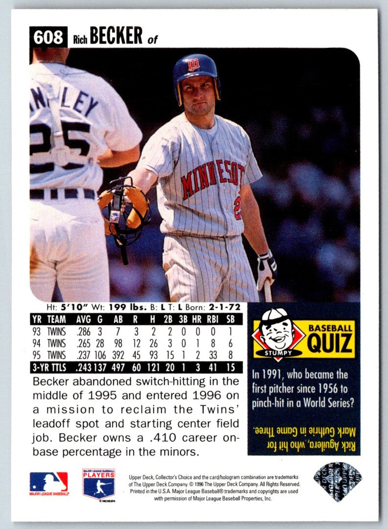 1996 Collector's Choice Rich Becker