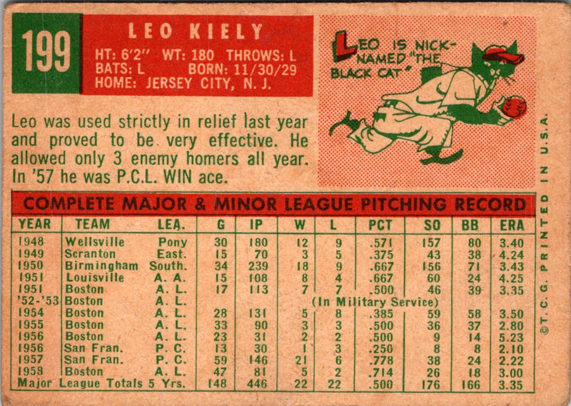 1959 Topps Leo Kiely