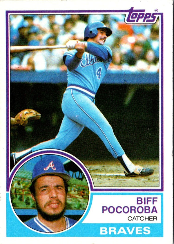 1983 Topps Biff Pocoroba #676