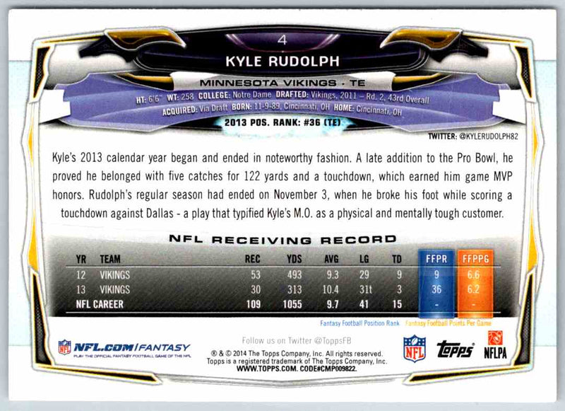 2014 Topps Kyle Rudolph