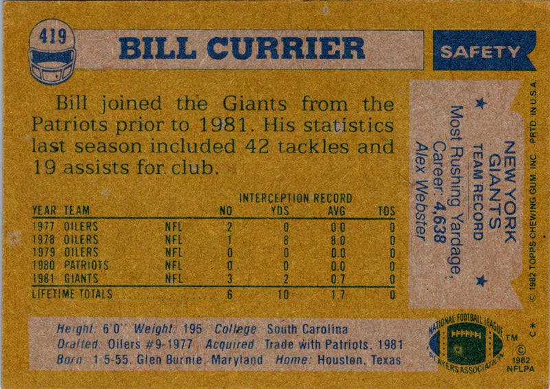 1982 Topps Bill Currier