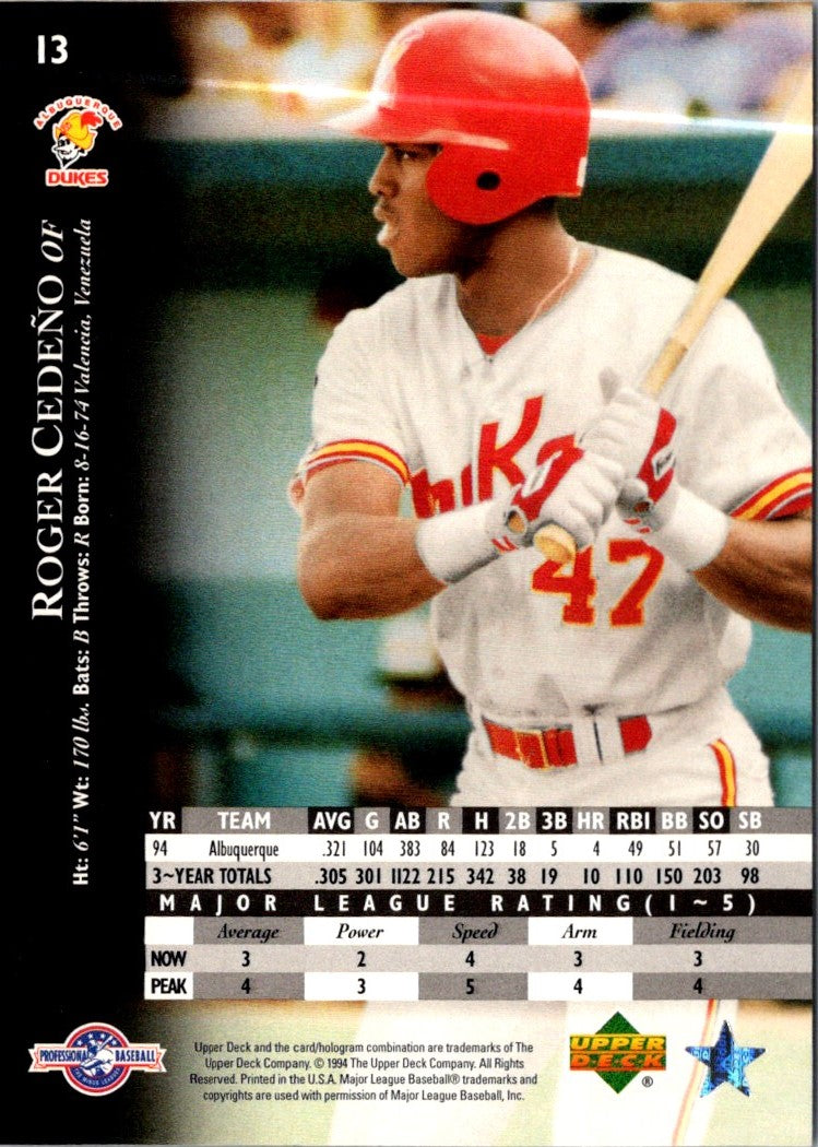 1995 Upper Deck Minors Roger Cedeno