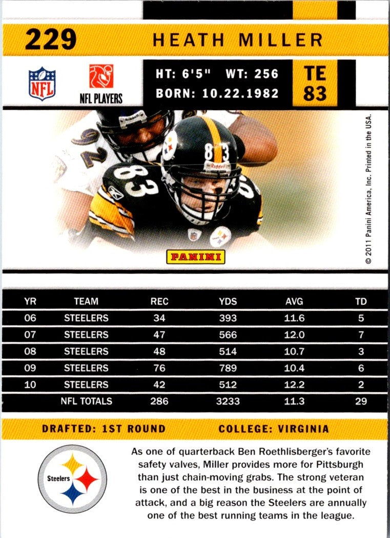 2011 Score Heath Miller