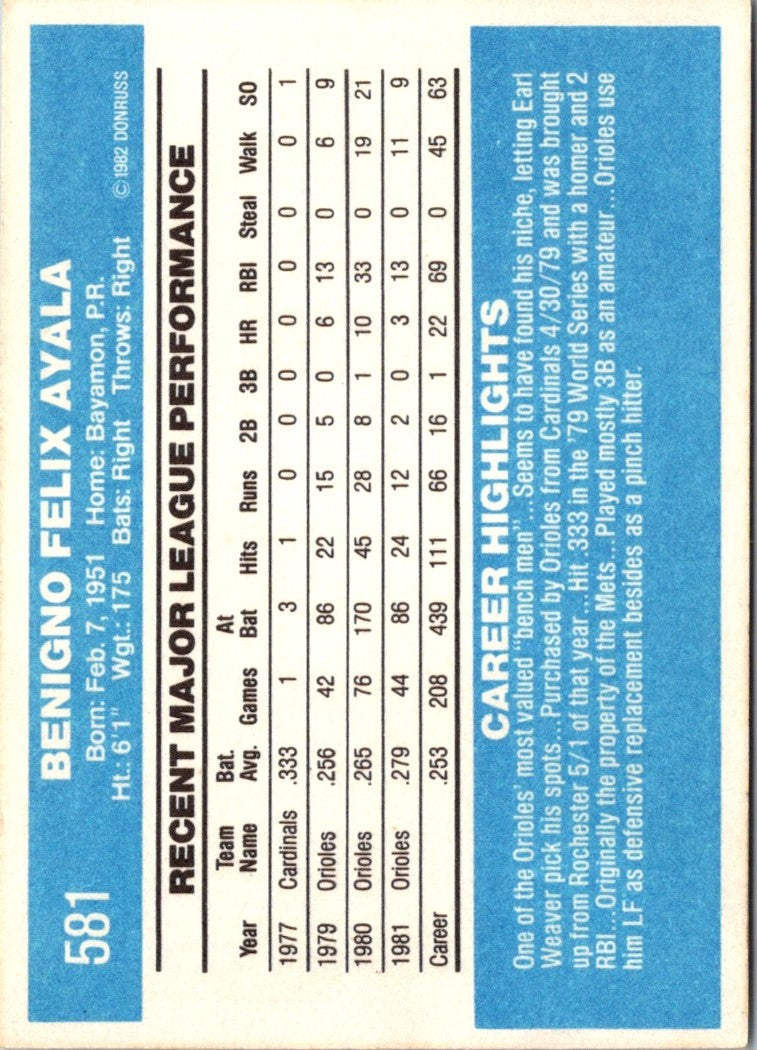 1982 Donruss Benny Ayala