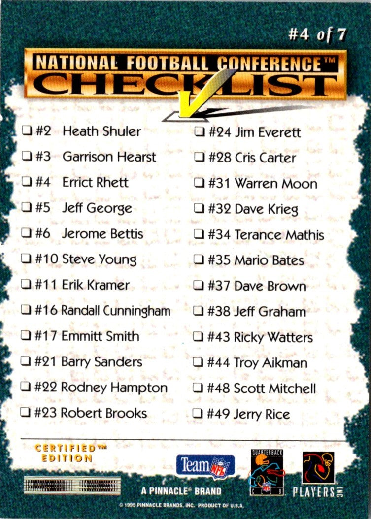 1995 Select Certified Checklists Brett Favre