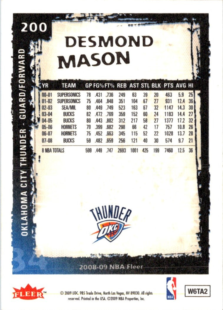 2008 Fleer Desmond Mason